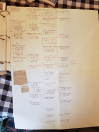 Photo no. 081325